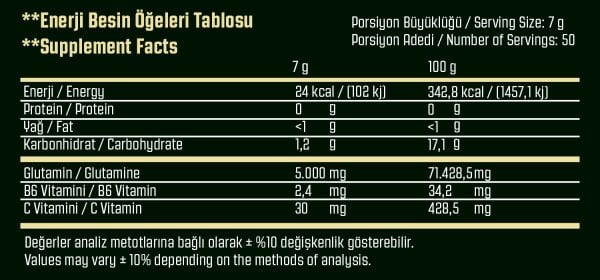 LegendX Glutaforce Glutamine 420g Orman Meyveli – Glutamin, B6 ve C Vitamin Takviyesi