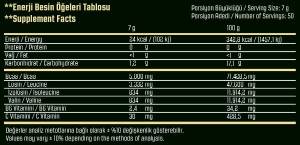 LegendX Military Ultra BCAA 300g Ice Karpuz – 50 Servis