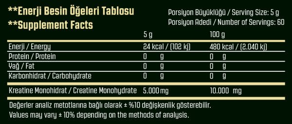 LegendX Creaforce Creatine Monohydrate 300g – Aromasız Saf Kreatin Desteği