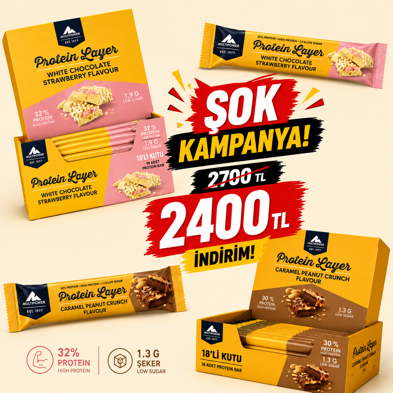 Multipower Protein Layer Bar 18x50g – 3 Katmanlı Yüksek Proteinli Atıştırmalık