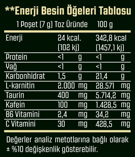 LegendX Caffeine + L-Carnitine Saşe 7 g – 2000 mg L-Carnitine & 100 mg Kafein | Latte Aromalı Termojenik Enerji