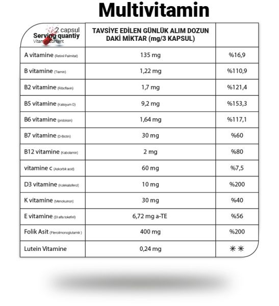 BOMB SERİ MULTİVİTAMİN