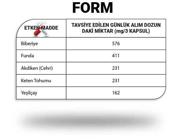 BOMB SERİ THERMO FORM