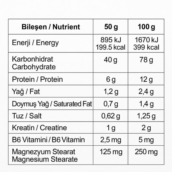 Legend X Mass Gainer 2500gr 50 Servis